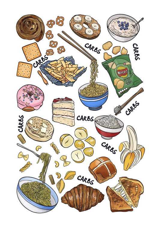 Carbs carbs carbs - A4 or A3