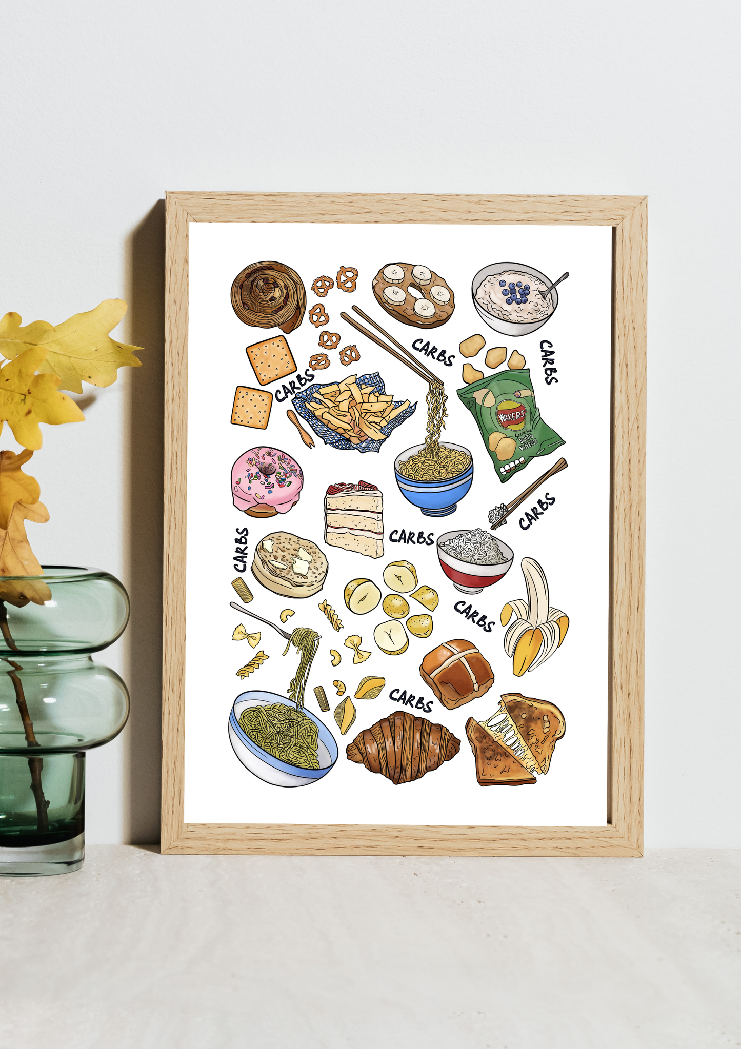 Carbs carbs carbs - A4 or A3