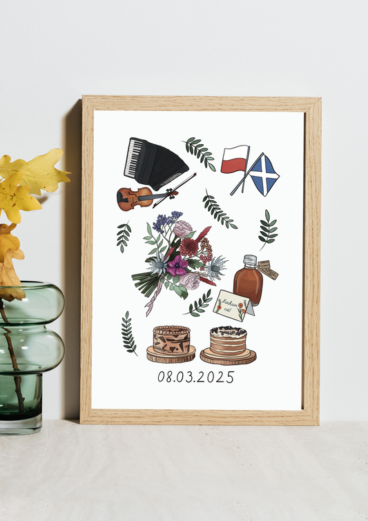 Bespoke Commission - Standard (4 - 7 items)